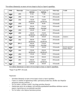 Katalog / cenovnik